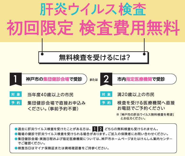 神戸市肝炎ウイルス検査